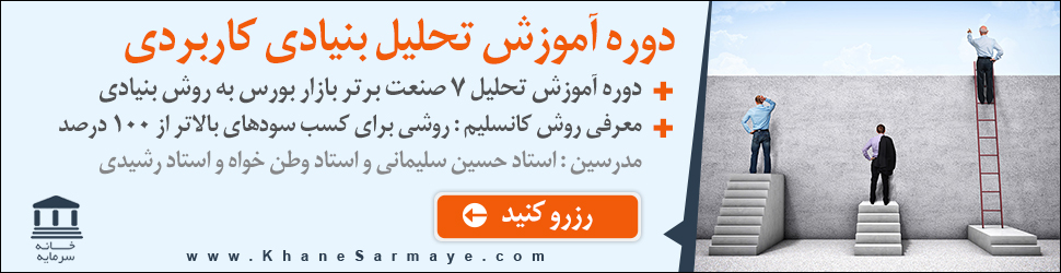 بهترین فرصت سنجی از شرایط فعلی بازار / راهکار کسب ثروت و تسلط بر هفت صنعت مهم بازار