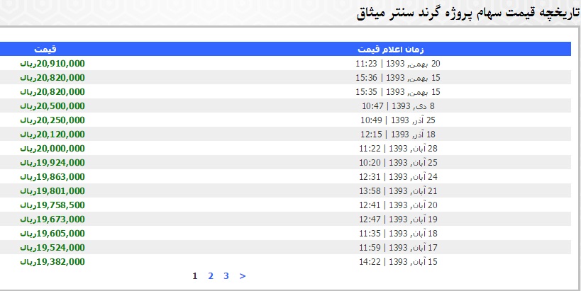 آیا 