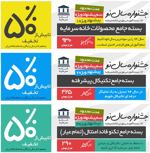 آموزش، کلید موفقیت در معاملات است: