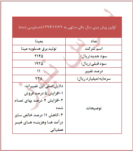 دلایل افزایش سود برآوردی 