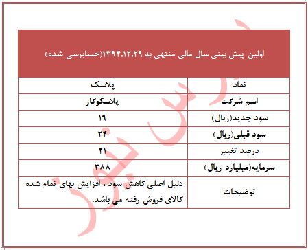 چرا چرا