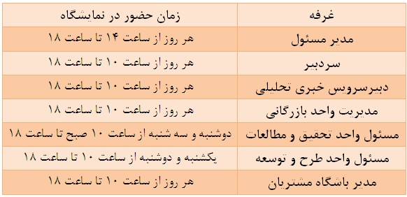 بورس نیوز میزبان خوانندگان در سالن خلیج فارس طبقه دوم بورس نیوز میزبان خوانندگان در سالن خلیج فارس طبقه دوم
