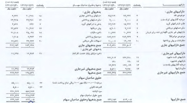 مجمع 