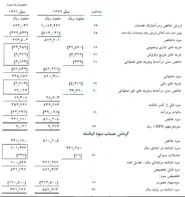 مجمع 