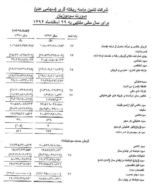 تامین ماسه و ریتخه گری