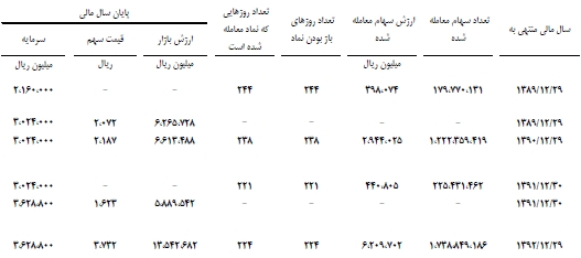 مجمع وبشهر مجمع وبشهر