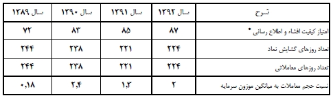 مجمع وبشهر مجمع وبشهر