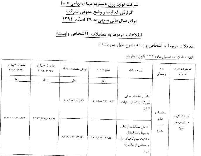 چه کسی پاسخگوی حقوق سهامداران خرد 