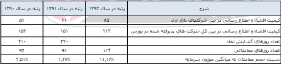 مجمع بوتان