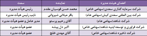 مجمع تکشا مجمع تکشا