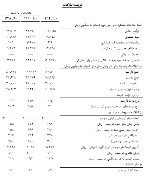 مجمع تکشا مجمع تکشا