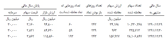 مجمع تکشا مجمع تکشا