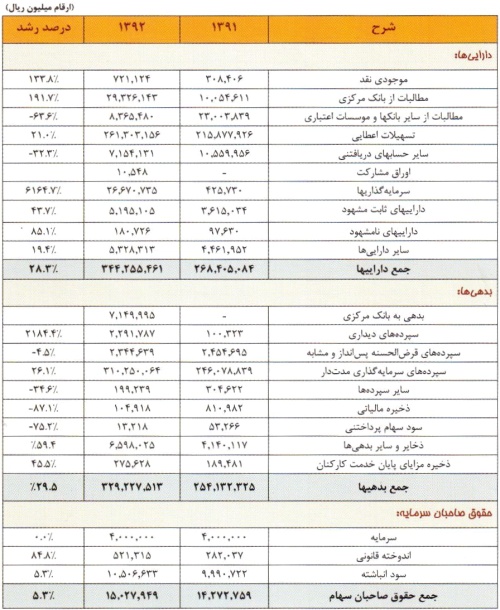 مجمع قوانین