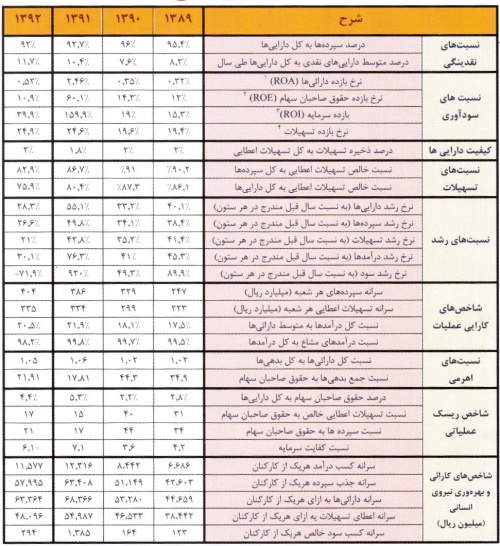 مجمع قوامین