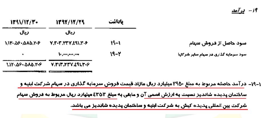 پدیده