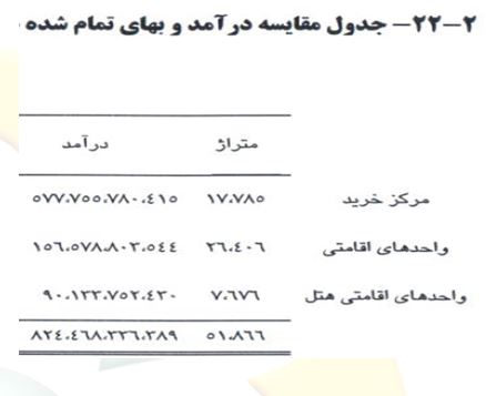 پدیده