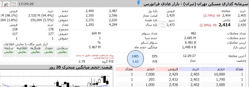 بدون شرح!!