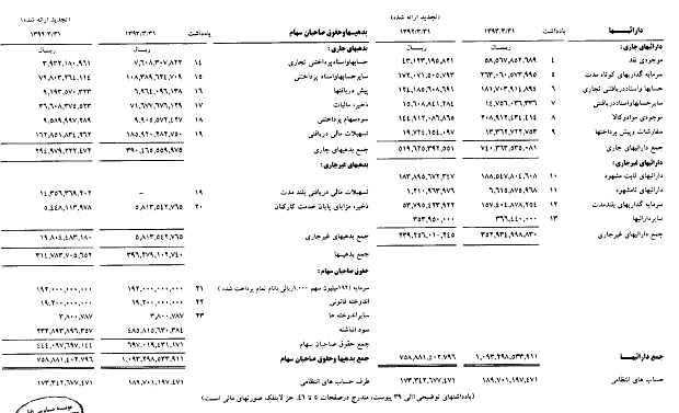 مجمع شیشه همدان