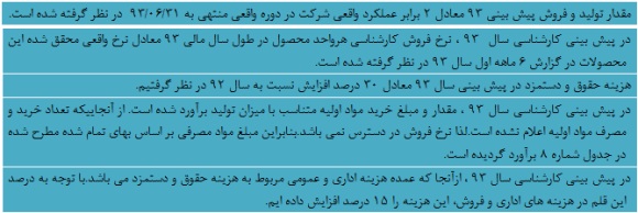 تحلیل تحلیل