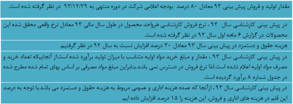 تحلیل تحلیل
