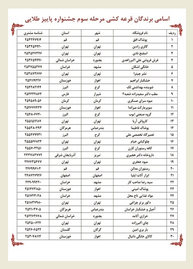 اعلام اسامی برندگان جشنواره پاییز طلایی پککو
