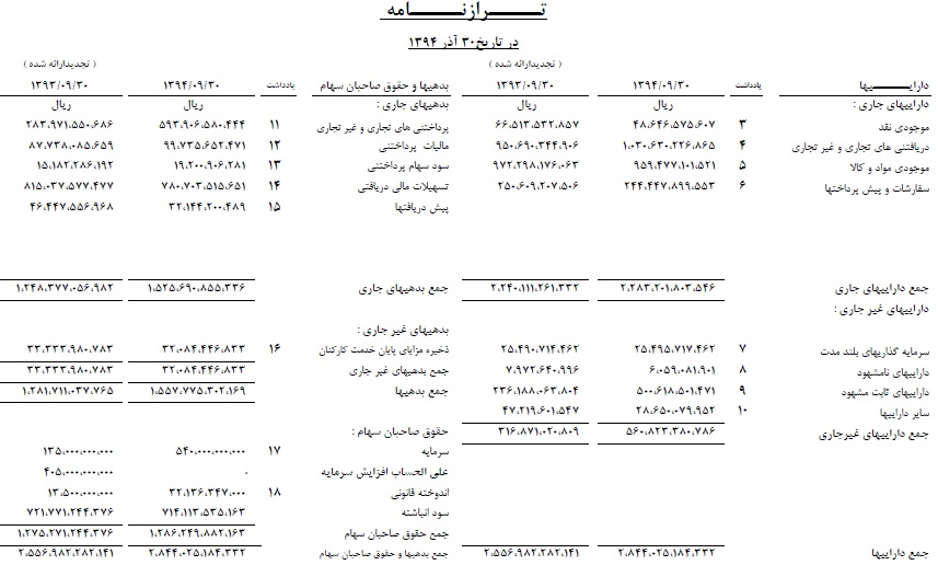 گزارش مجمع شپاکسا گزارش مجمع شپاکسا