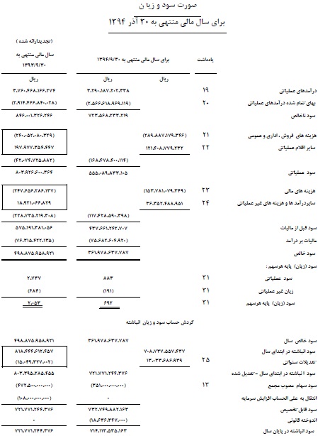 گزارش مجمع شپاکسا گزارش مجمع شپاکسا