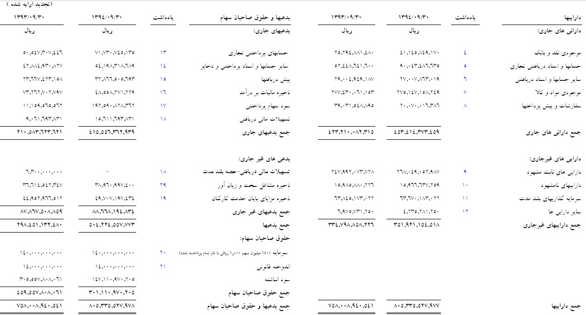 مجمع سیمان اردبیل مجمع سیمان اردبیل