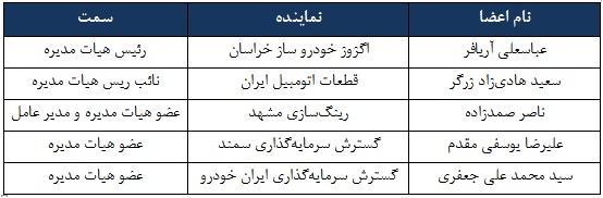 وضعیت وضعیت