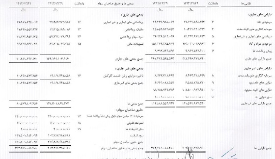 مجمع فراوری