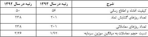 غاذر