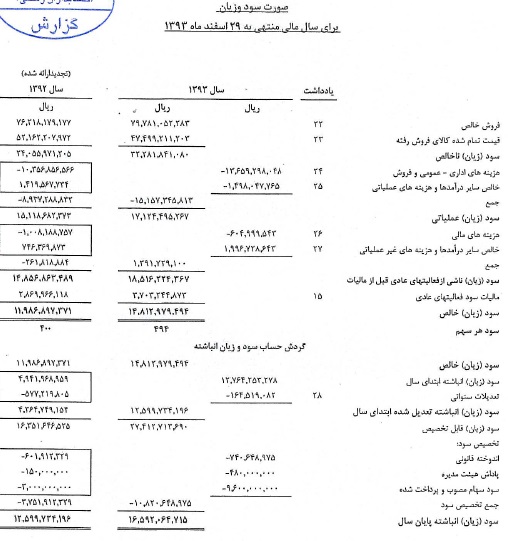 غاذر