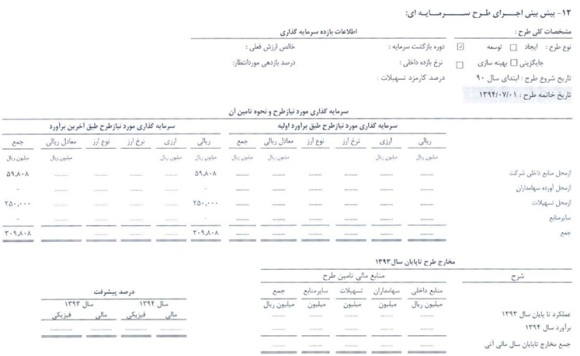 پیش مجمع پیش مجمع