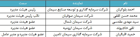 مجمع عمومی عادی سقاین ، 3700 ریال سود تقسیم کرد مجمع عمومی عادی سقاین ، 3700 ریال سود تقسیم کرد