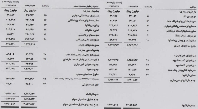 تقویت صادرات محصولات و کاهش هزینه های حمل تقویت صادرات محصولات و کاهش هزینه های حمل