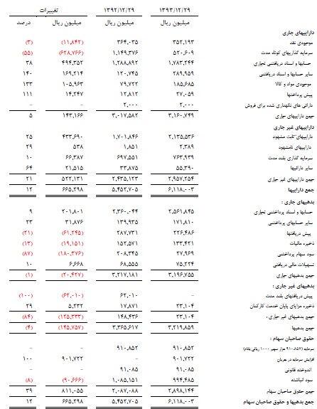 مجمع رتاپ