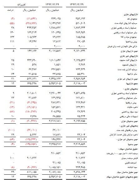 مجمع رتاپ