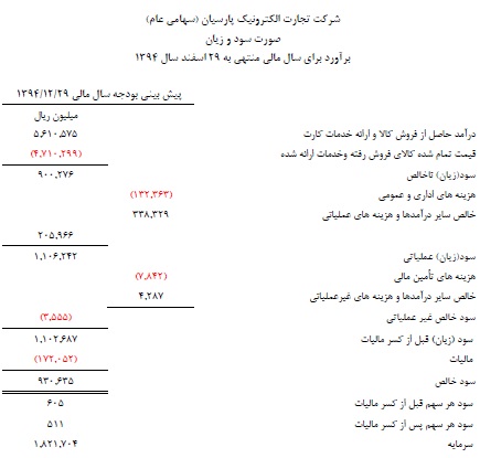 مجمع رتاپ