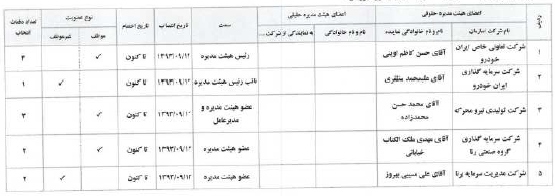 خمحرکه