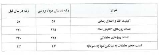 خمحرکه