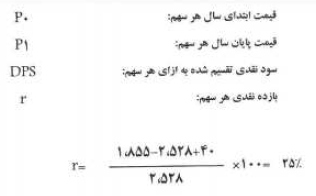خمحرکه
