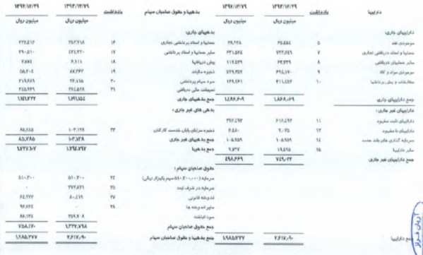 خمحرکه