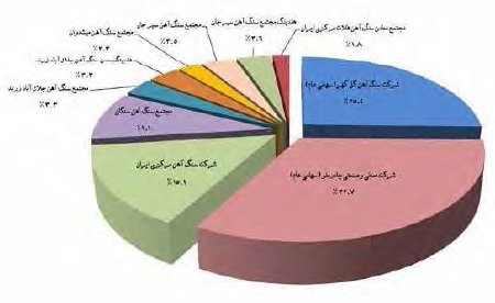 گزارش مجمع کچاد