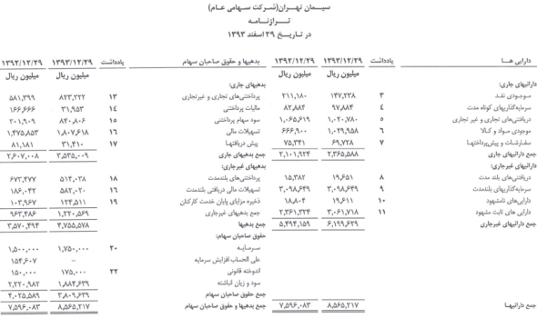 مجمع ستران