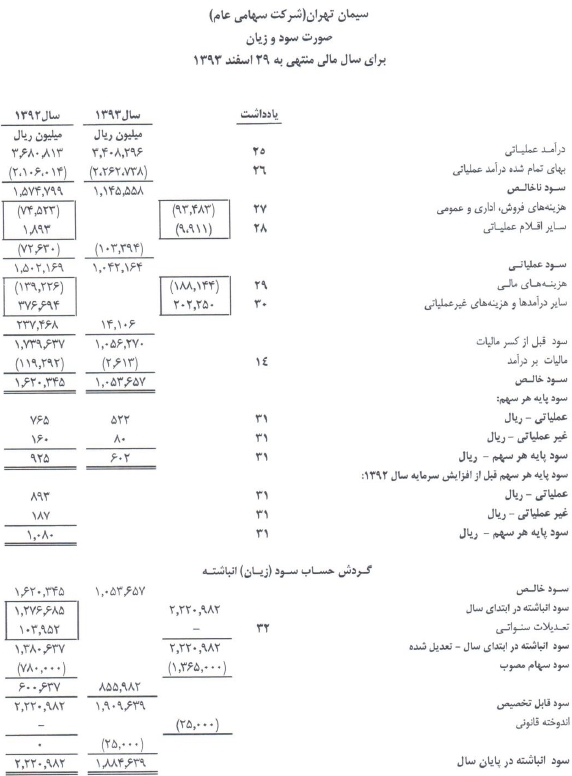 مجمع ستران