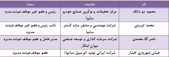 پارس خودرو