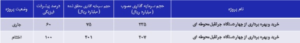 حسینا