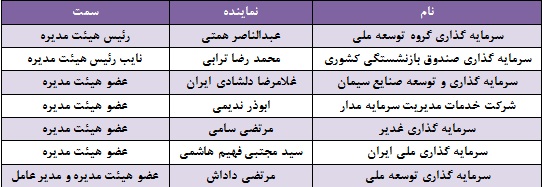 مجمع بهشهر