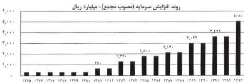 مجمع بهشهر