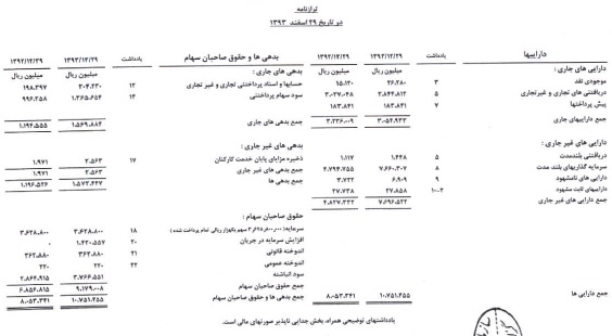 مجمع بهشهر